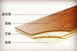 [卓尔装饰公司]实木复合板的优缺点 什么是实木复合板