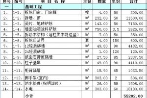 武汉酒店装修多少钱一平米？2023酒店装修预算明细报价