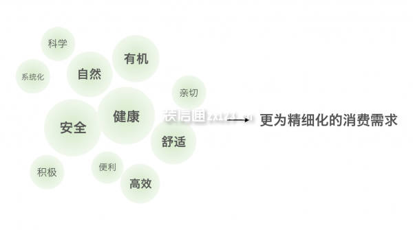 购物空间装修效果图