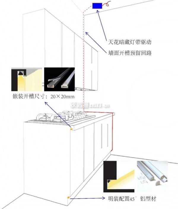 厨房灯装修效果图