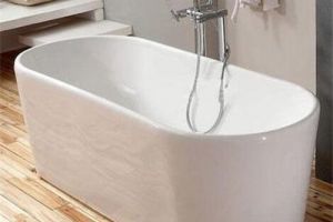 [洛阳福尚云宅装饰]浴缸材质什么样的好 你家浴缸材质选对了吗