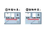 [无锡宝辉装饰]何为干湿分离？卫生间为什么要做干湿分离？