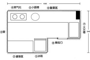 看邻居家的新房装修