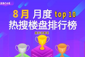 重庆涪陵区8月热门楼盘top10，你关注的楼盘第几名？