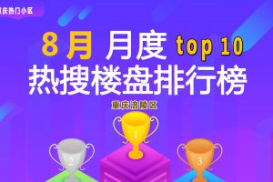 拉萨热门楼盘TOP10