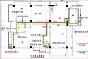 水电改造要点