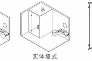 [青岛微空间设计]卫生间干湿分离设计攻略，你家适合哪一种？