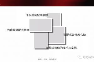 峰懿-再创行业新标准，装配式装修的技术与实践