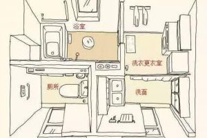 [南京红蚂蚁装饰]卫生间装修11个细节，让卫生间既舒适又干净