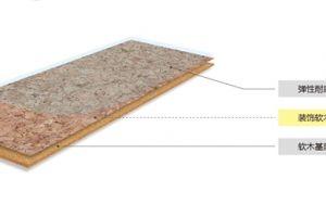 [绵阳金壕装饰]软木地板有什么优缺点，软木地板多少钱?