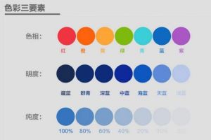 2023超火家居搭配色系，你选莫兰迪、马卡龙还是黑白灰？