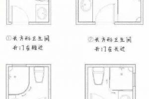 [大连品家装饰公司]卫生间装修怎么做？不同格局不同装法