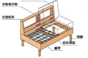 [南京江水平装饰]舒适沙发怎么挑？看看这些沙发选购技巧吧！