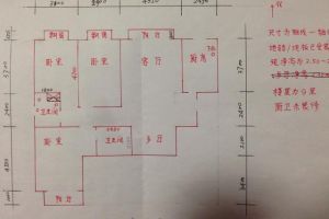 看二手房需要注意哪些方面