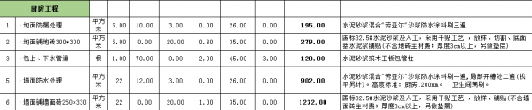 重庆45平米全包装修预算表