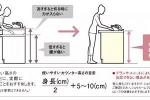 大连金世纪装修公司地址