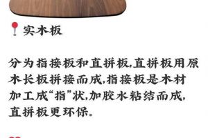 [德邦装饰]定制家具板材怎么选？板材选购技巧总结，都是干货！