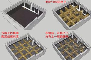 回填材料怎么选择