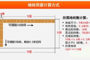 厨房如何合理规划