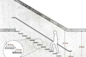 [重庆海空间装饰]家装扶手高度一般是多少 楼梯扶手高度如何测量