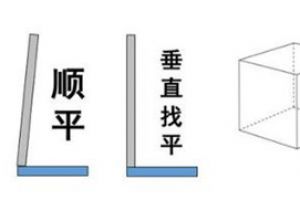 墙面平整度标准