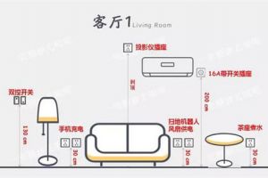 家装水电如何定位 水电关键点定位分析