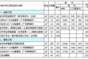 宝山区别墅装修公司