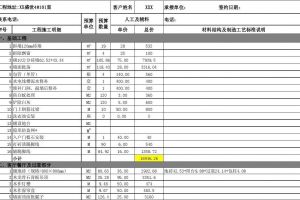 [大连东易装饰]想要知道什么样的装修公司好？这几个要点很重要！