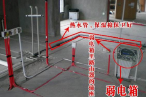 [重庆兄弟装饰]重庆装修验收表中包括哪些项目 装修五大验收标准