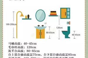 爱丽信装饰