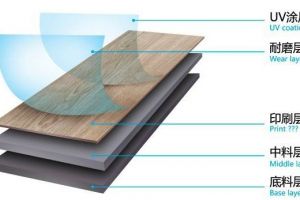 [广元蓝调装饰]SPC石塑地板的优点 石塑地板的特点简介