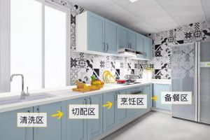 [新思路装饰]厨房装修瓷砖颜色选什么好 厨房瓷砖如何挑选