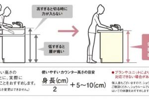 公司厨房设计