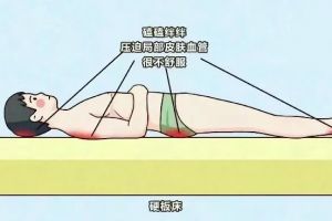 [武汉名星装饰]怎么挑床垫，教你6招，再也不用纠结