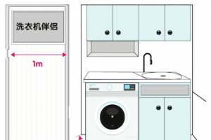 [大连连璟装饰]1㎡的阳台一样可以晾晒+洗衣，还不拥挤！