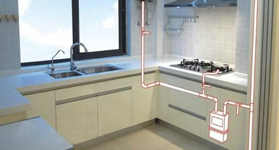 家装厨房水管安装图图片