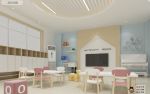 幼儿园北欧风格850平米装修案例