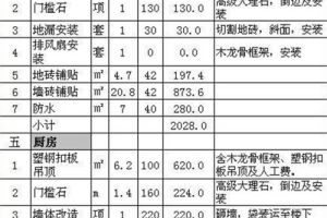 1平方需要多少琉璃瓦