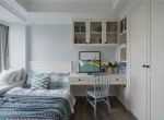 [北京品美空间装饰]小卧室装修设计方案，你家适合哪一种？