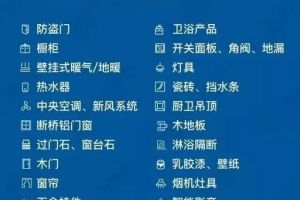 [南京东易日盛装饰]装修材料选购顺序清单，材料、时间统统帮你搞定！