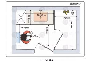 贵阳所有的装修公司