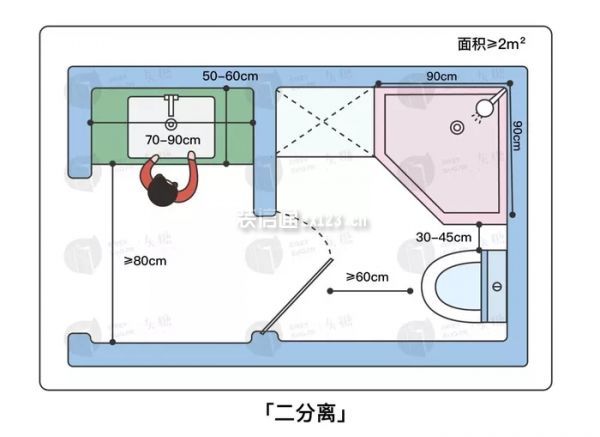 卫生间二式分离装修效果图