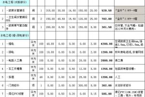 北京水电改造价格明细表