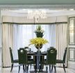 160平精装房餐厅圆桌椅装饰效果图