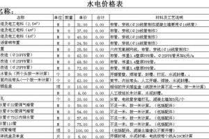 水电装修价格收费标准(明细一览)