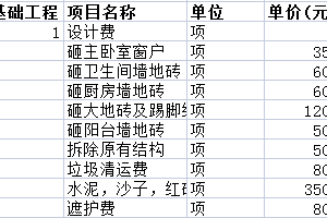 2023广州电路安装价格
