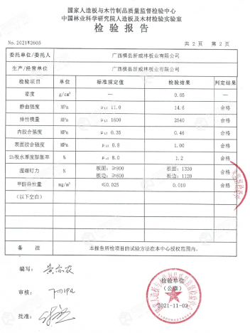 甲醛检测证书