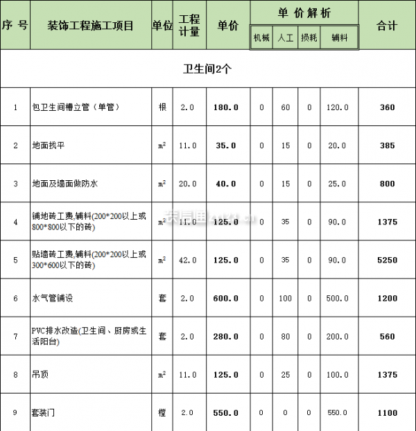 卫生间装修预算明细表