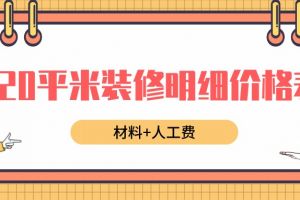 120平米装修明细价格表(材料+人工费)