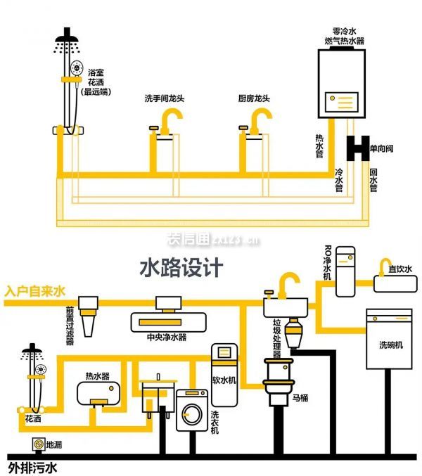 回路水的原理图图片